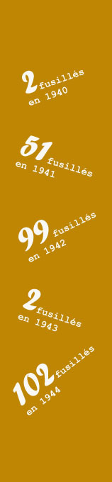 Nombre-Fusilles